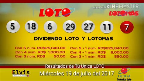 resultado de la loto mas